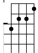 x,6,5,5,4